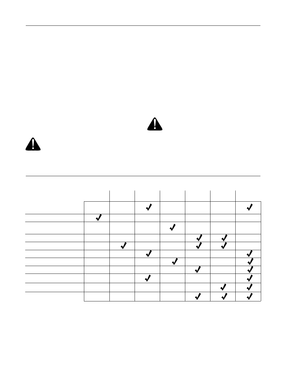 Engine | Cub Cadet 1529 User Manual | Page 29 / 36