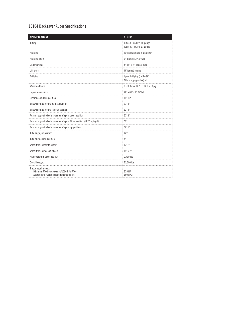 Buhler Backsaver Auger 16104 User Manual | 1 page