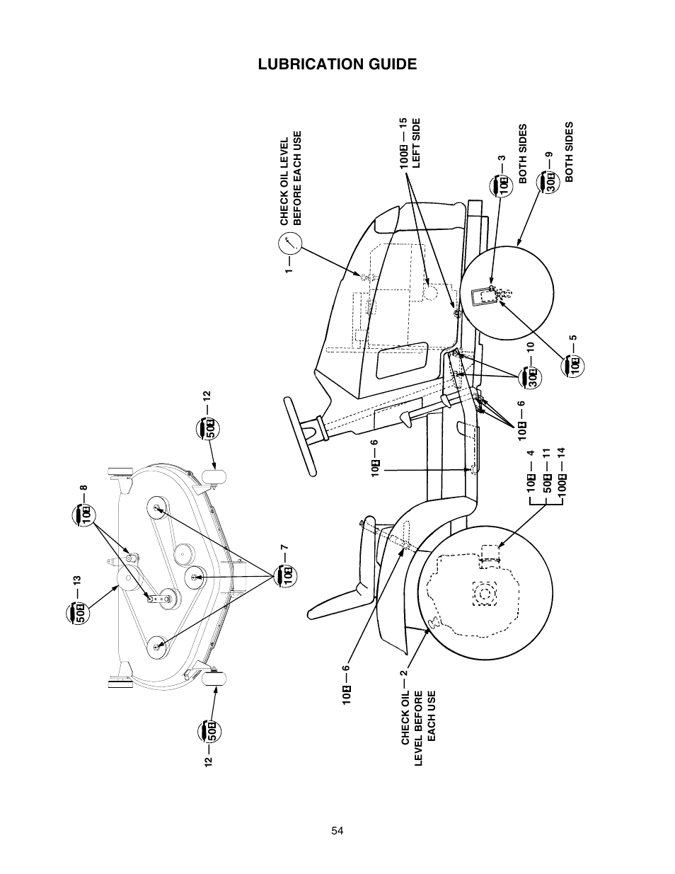 Lubrication guide | Cub Cadet 2518-44 User Manual | Page 54 / 60