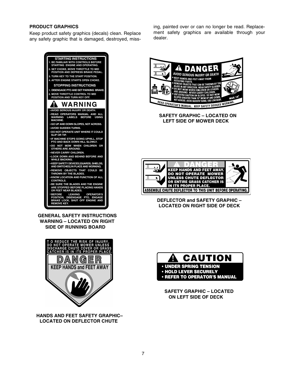 Wa rn i n g, Safety graphic – located on left side of deck | Cub Cadet 2518-44 User Manual | Page 7 / 60
