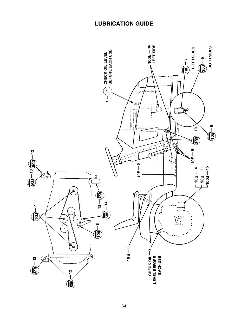 Lubrication guide | Cub Cadet 2518-48 User Manual | Page 54 / 60