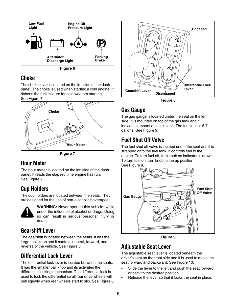 Choke, Hour meter, Cup holders | Gearshift lever, Differential lock lever, Gas gauge, Fuel shut off valve, Adjustable seat lever | Cub Cadet 640 User Manual | Page 9 / 20