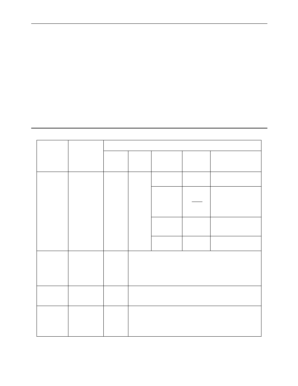 Lubrication table | Cub Cadet 7252 User Manual | Page 29 / 52