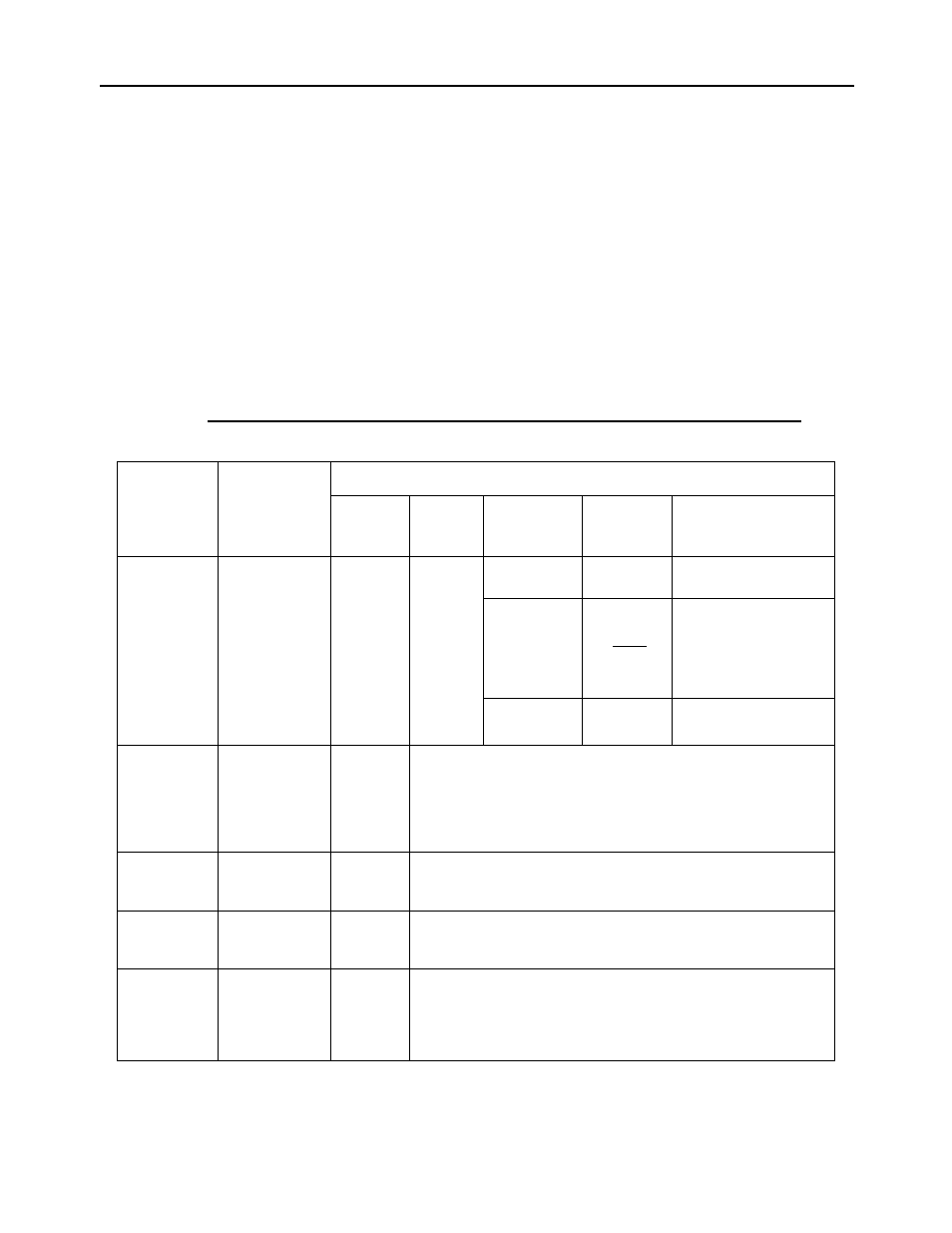 Lubrication table | Cub Cadet 7264 User Manual | Page 27 / 52