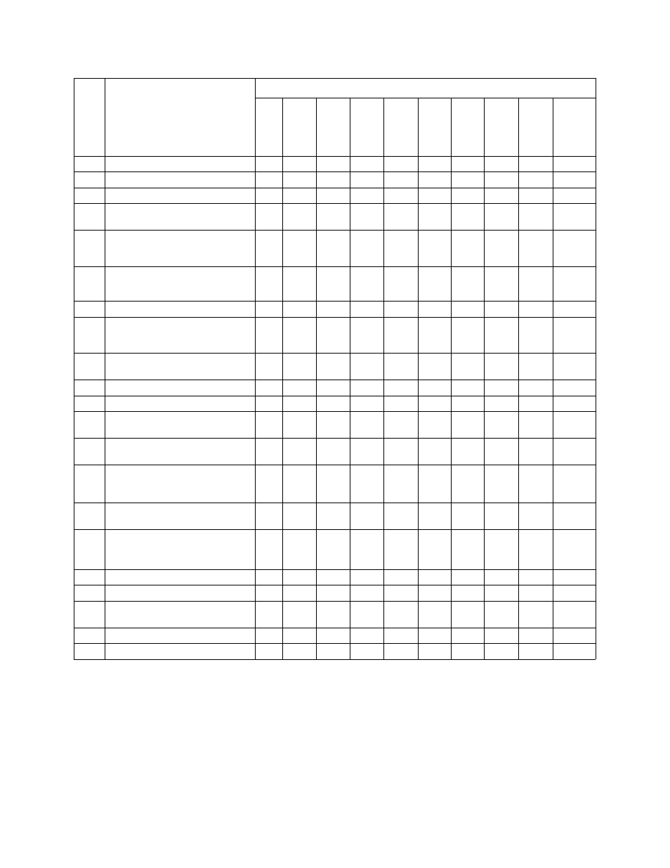 Cub Cadet 7264 User Manual | Page 29 / 52