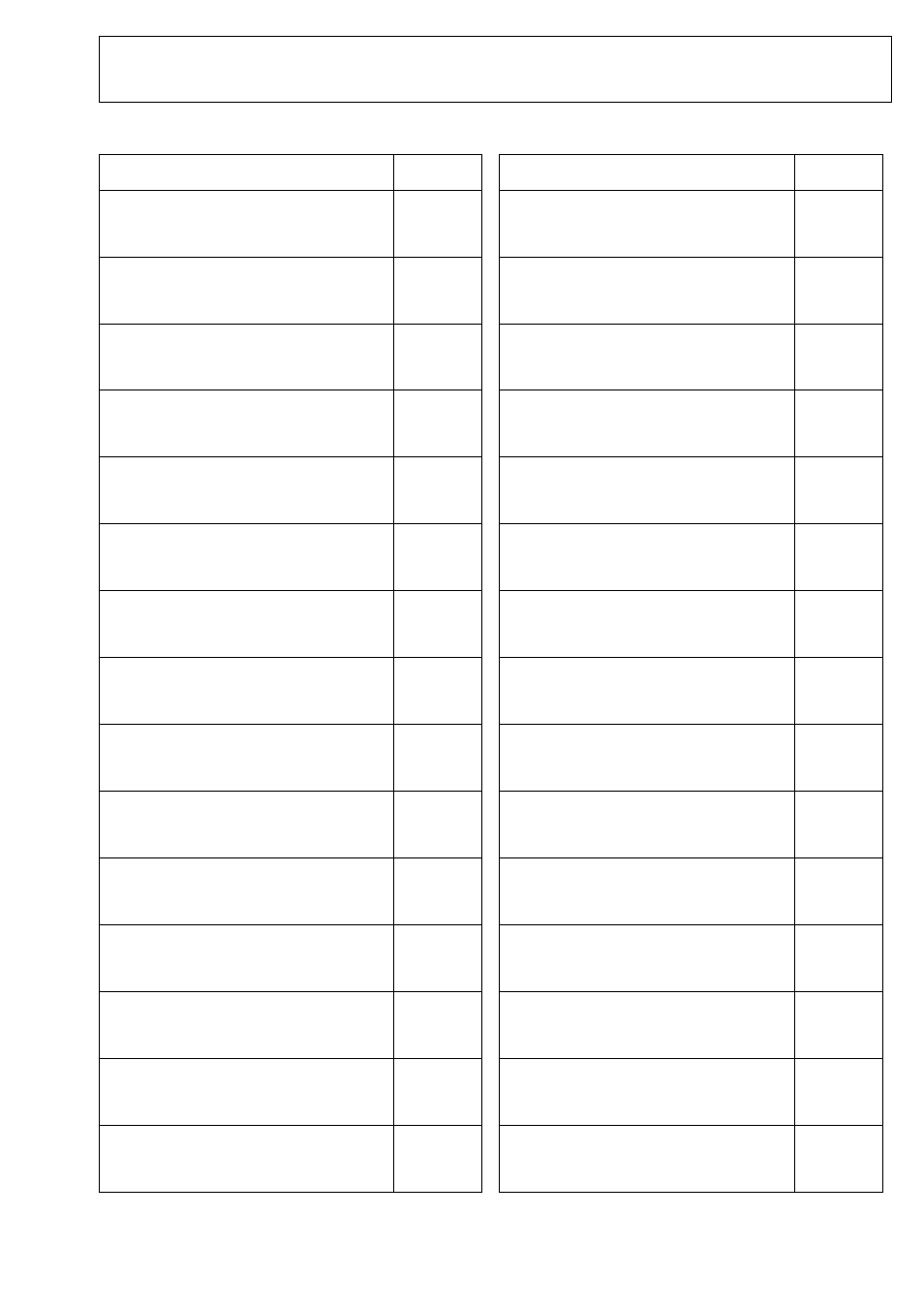 Pg. 5 | Cub Cadet 7284 User Manual | Page 5 / 89