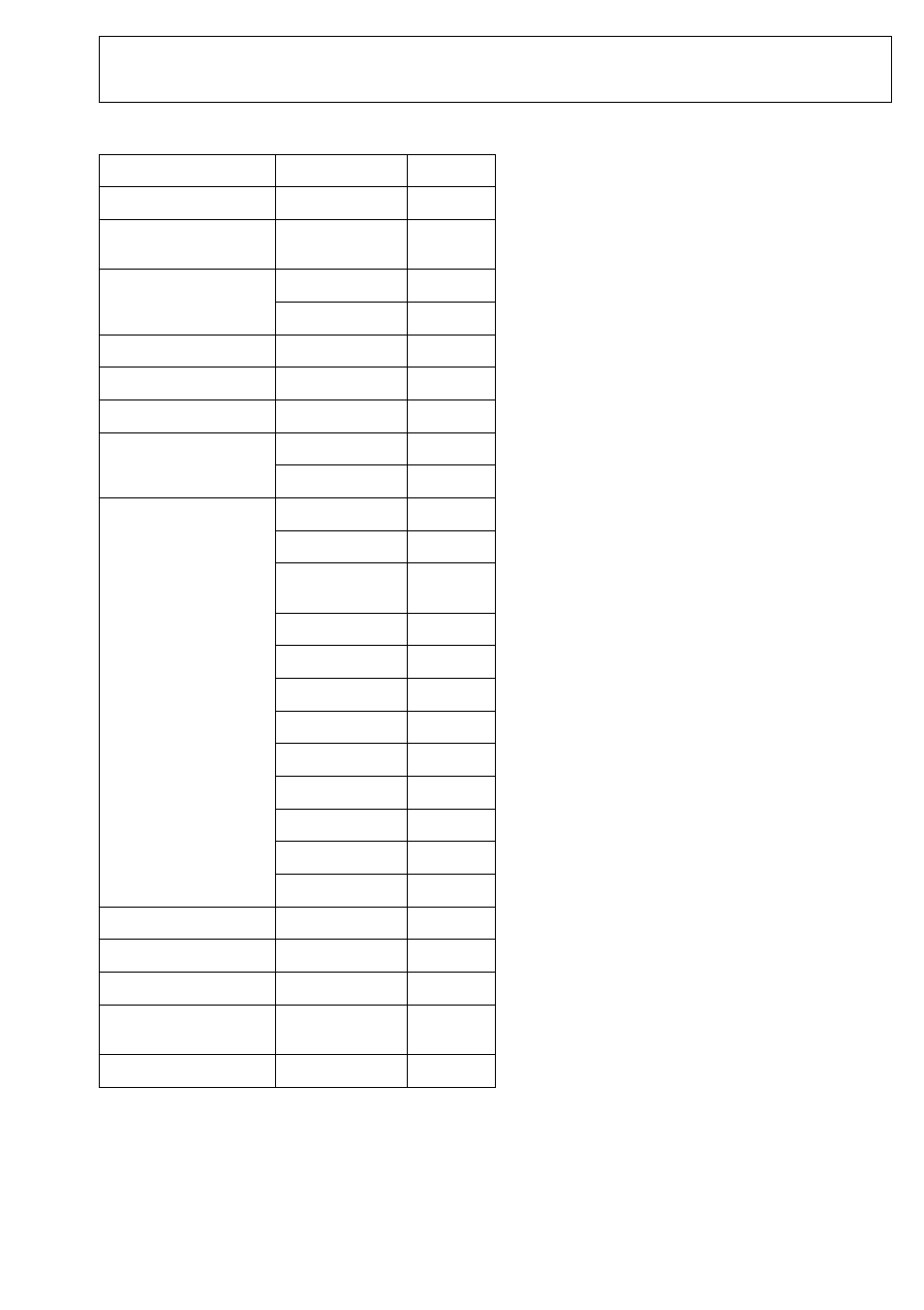 Cub Cadet 7284 User Manual | Page 89 / 89