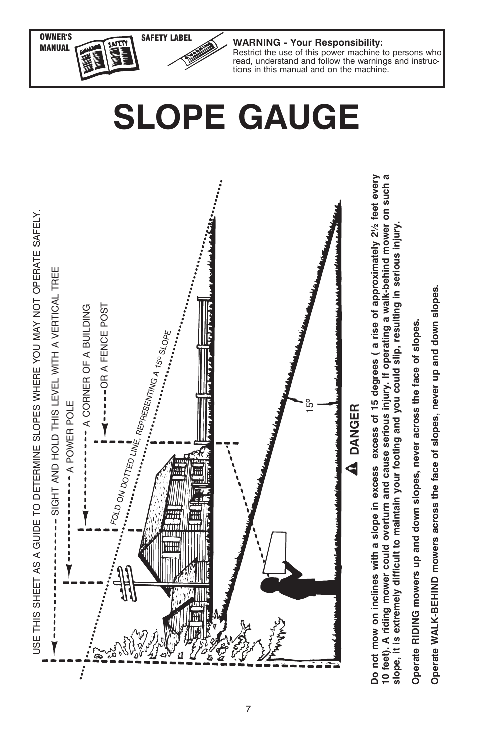 Slope gauge 7, Slope gauge, Danger | Cub Cadet C-155G User Manual | Page 7 / 28