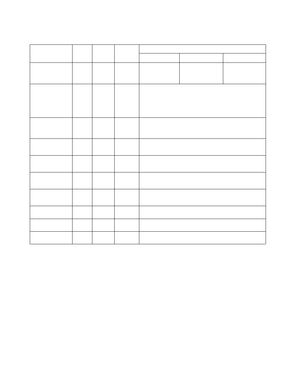 Lubrication table | Cub Cadet GT-2186-44 User Manual | Page 51 / 60