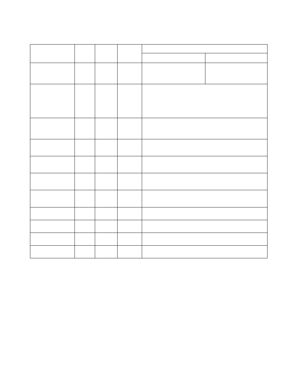 Lubrication table | Cub Cadet GT-2186-48 User Manual | Page 51 / 60