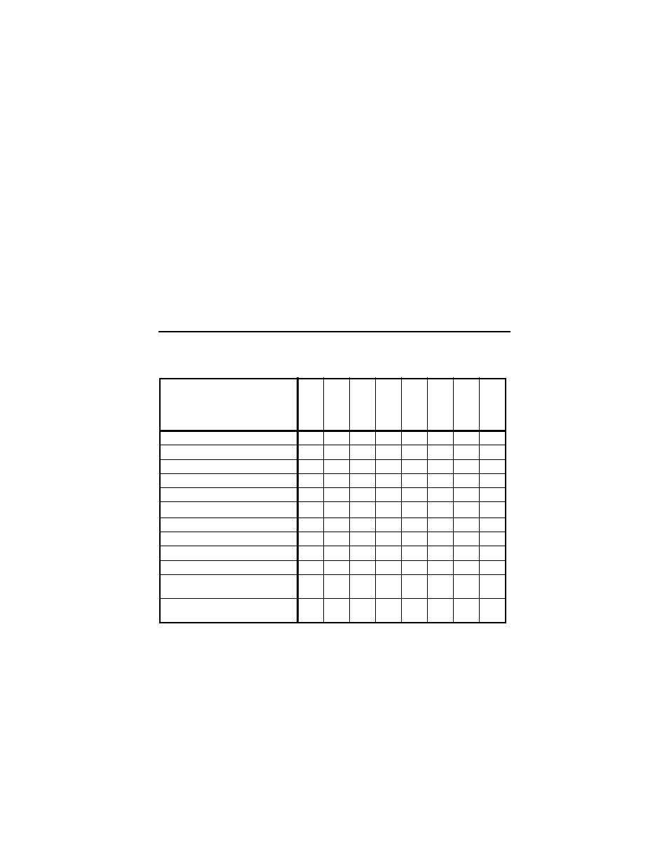 Cub Cadet GT-3204 User Manual | Page 19 / 44