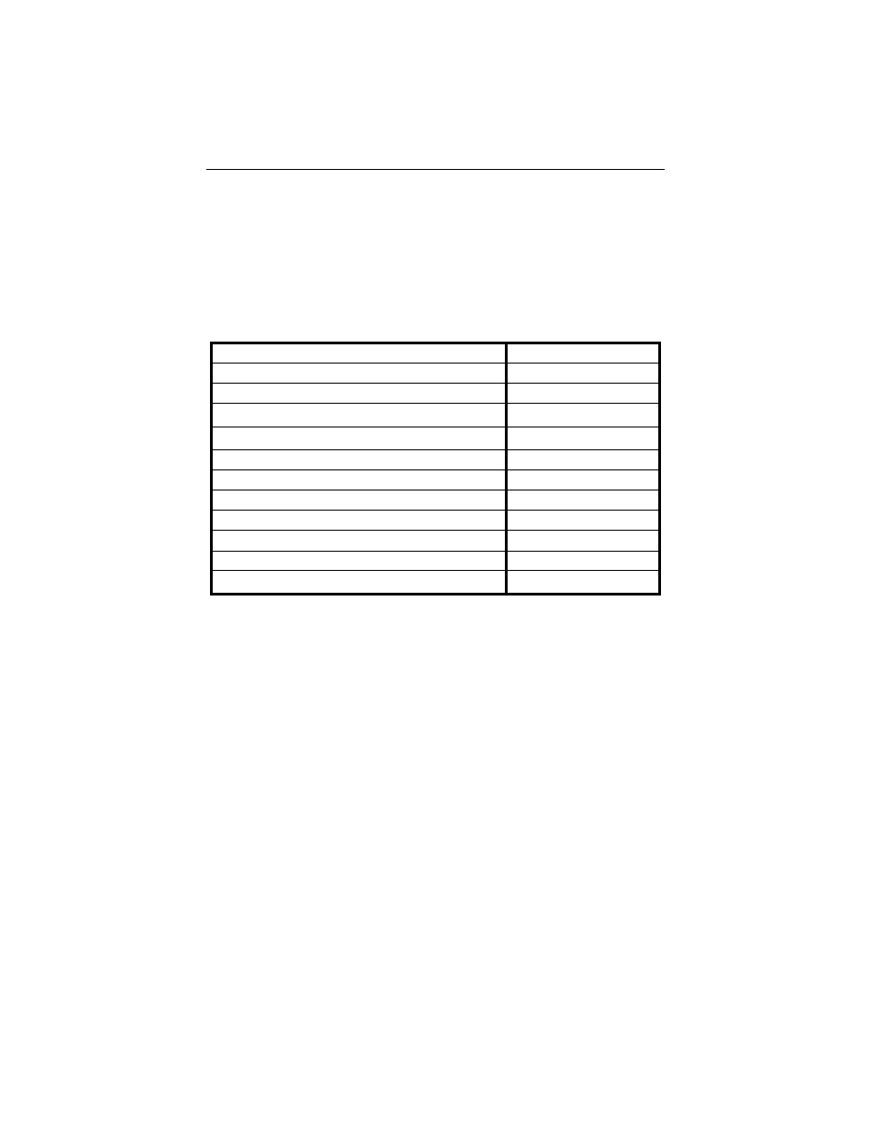 Cub Cadet GT-3204 User Manual | Page 35 / 44