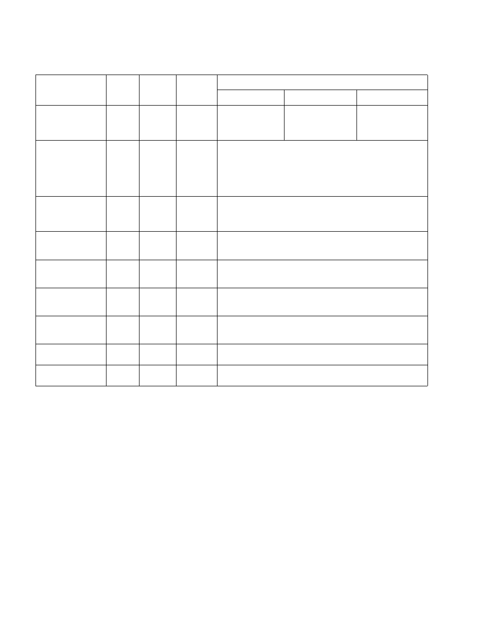 Lubrication table | Cub Cadet LT-2180 User Manual | Page 51 / 60