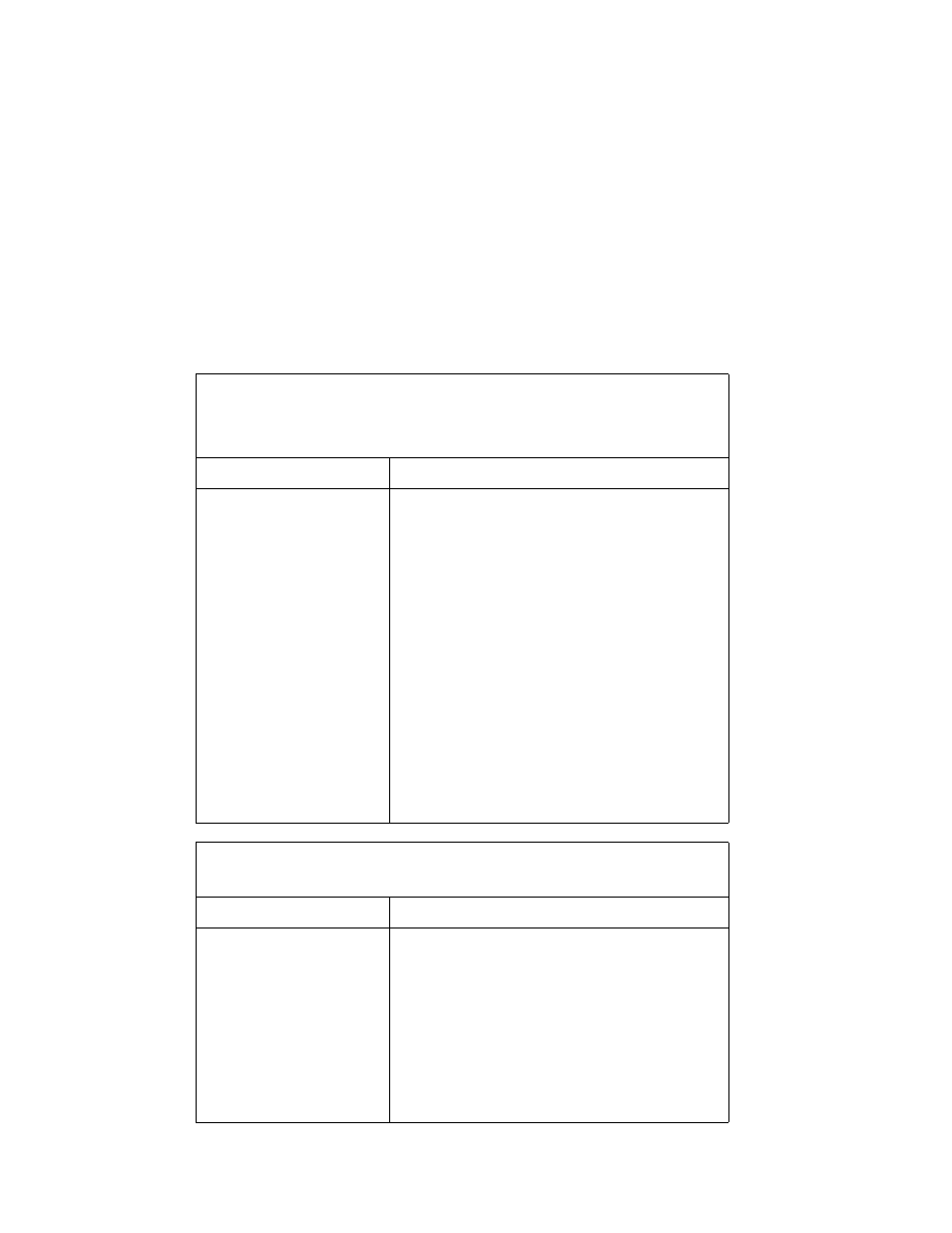 Oil chart, Lubrication chart | Cub Cadet Z-force User Manual | Page 22 / 28