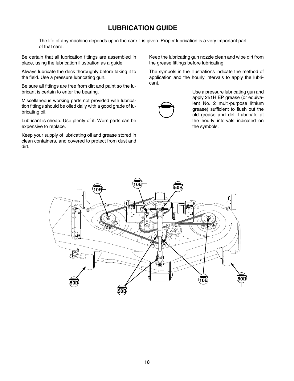 Lubrication guide | Cub Cadet 190-394-100 User Manual | Page 18 / 20