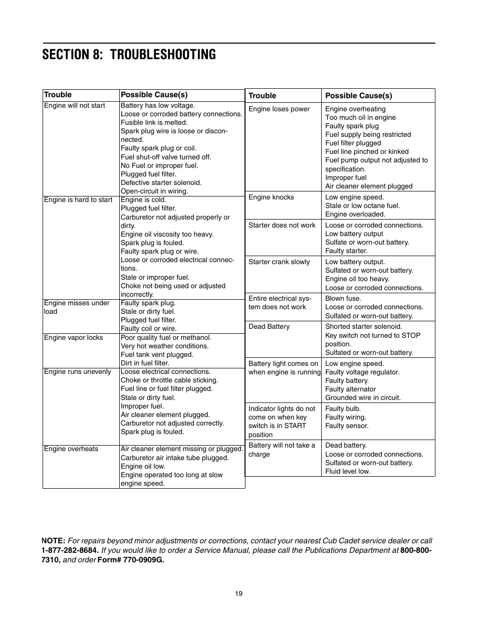 Section 8: troubleshooting, Section 8 | Cub Cadet 431D User Manual | Page 19 / 24