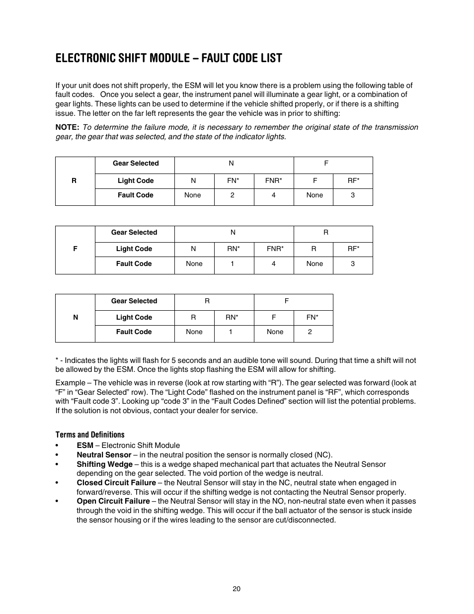 Electronic shift module - fault code list, Terms and definitions, Electronic shift module – fault code list | Cub Cadet 431D User Manual | Page 20 / 24