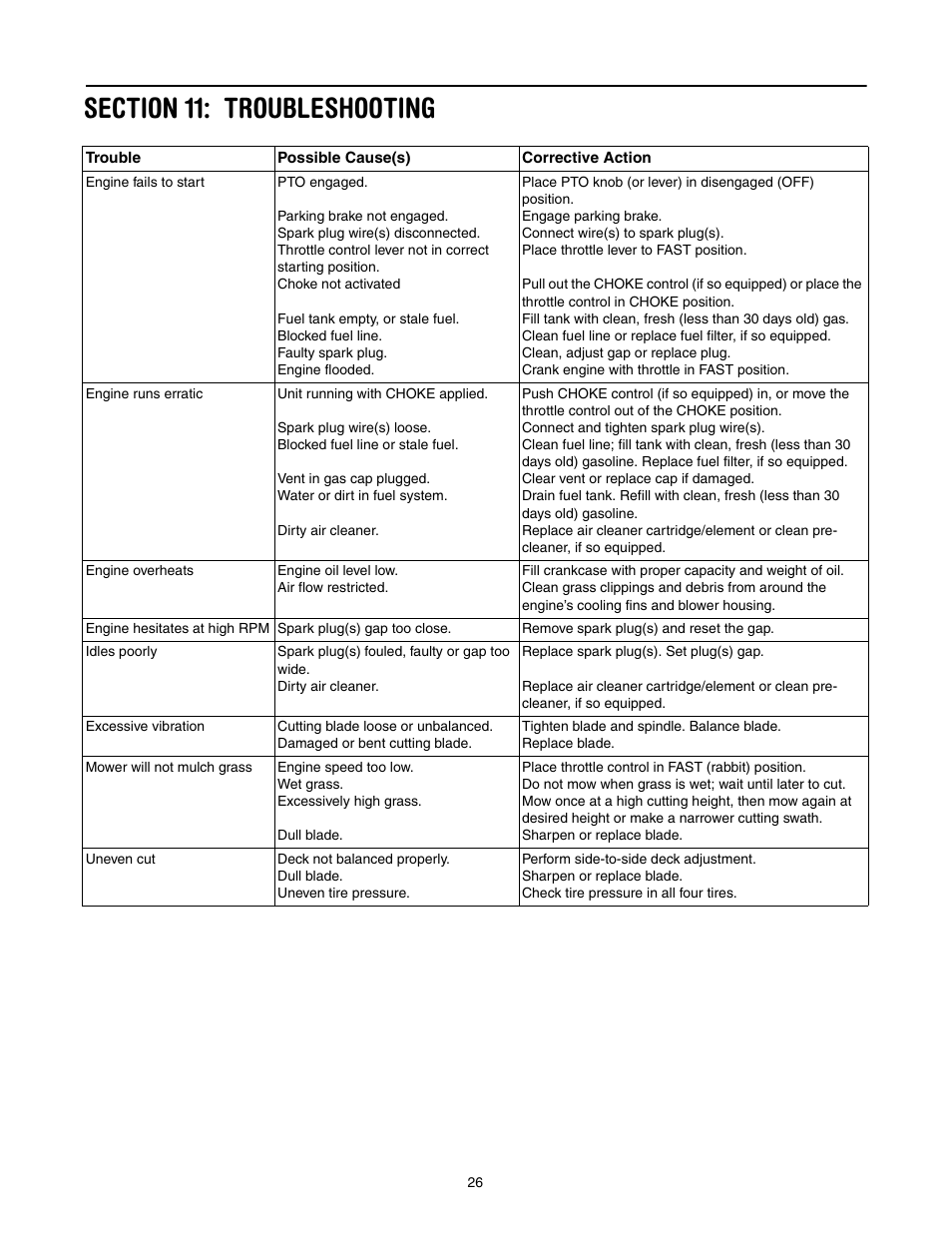 Section 11: troubleshooting | Cub Cadet CLT-542 User Manual | Page 26 / 27
