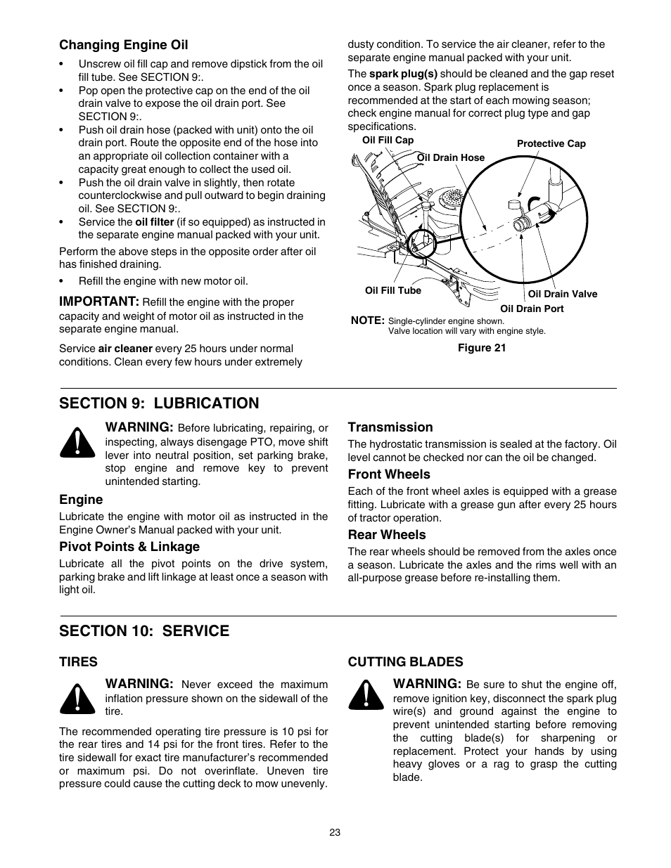 Figure 22, Figure 23 | Cub Cadet CLT-542H User Manual | Page 23 / 29