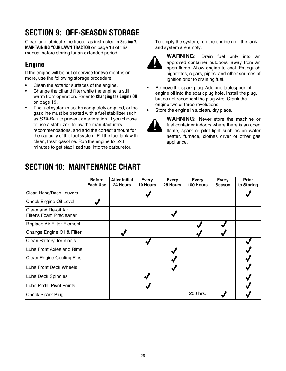 Engine | Cub Cadet GT-1554 User Manual | Page 26 / 32