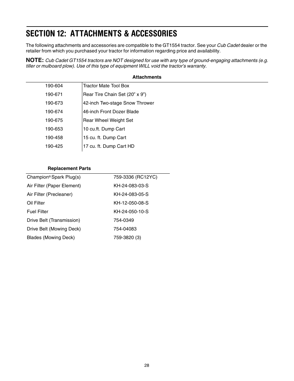 Cub Cadet GT-1554 User Manual | Page 28 / 32
