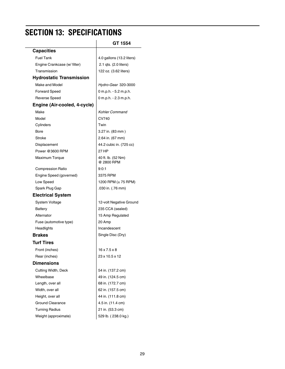 Cub Cadet GT-1554 User Manual | Page 29 / 32