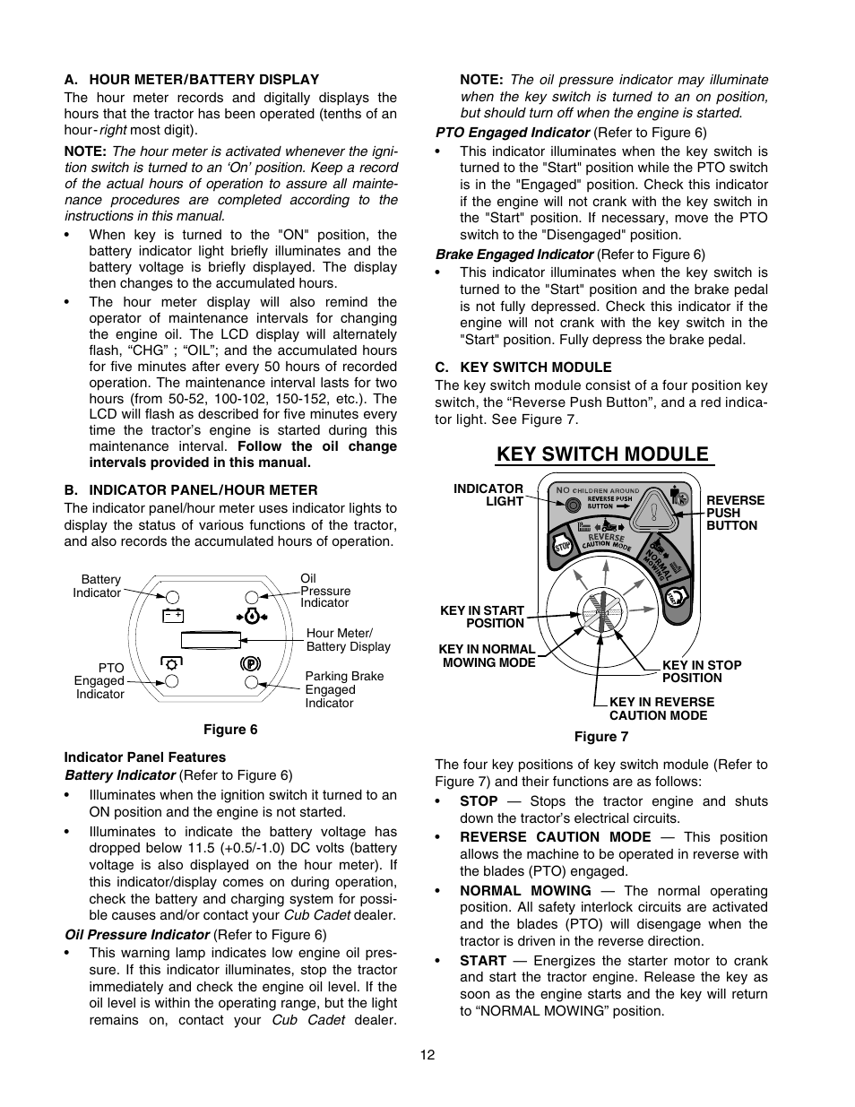 Key switch module | Cub Cadet GT-2544 User Manual | Page 12 / 56