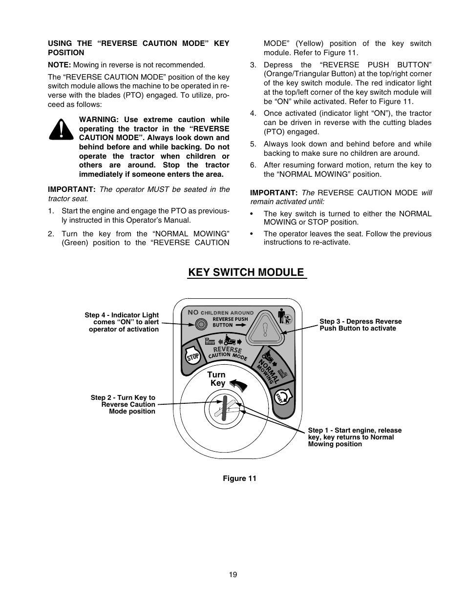 Key switch module | Cub Cadet GT-2544 User Manual | Page 19 / 56