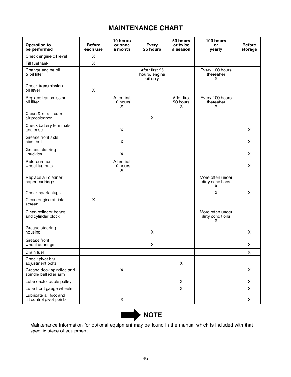 Cub Cadet GT-2544 User Manual | Page 46 / 56