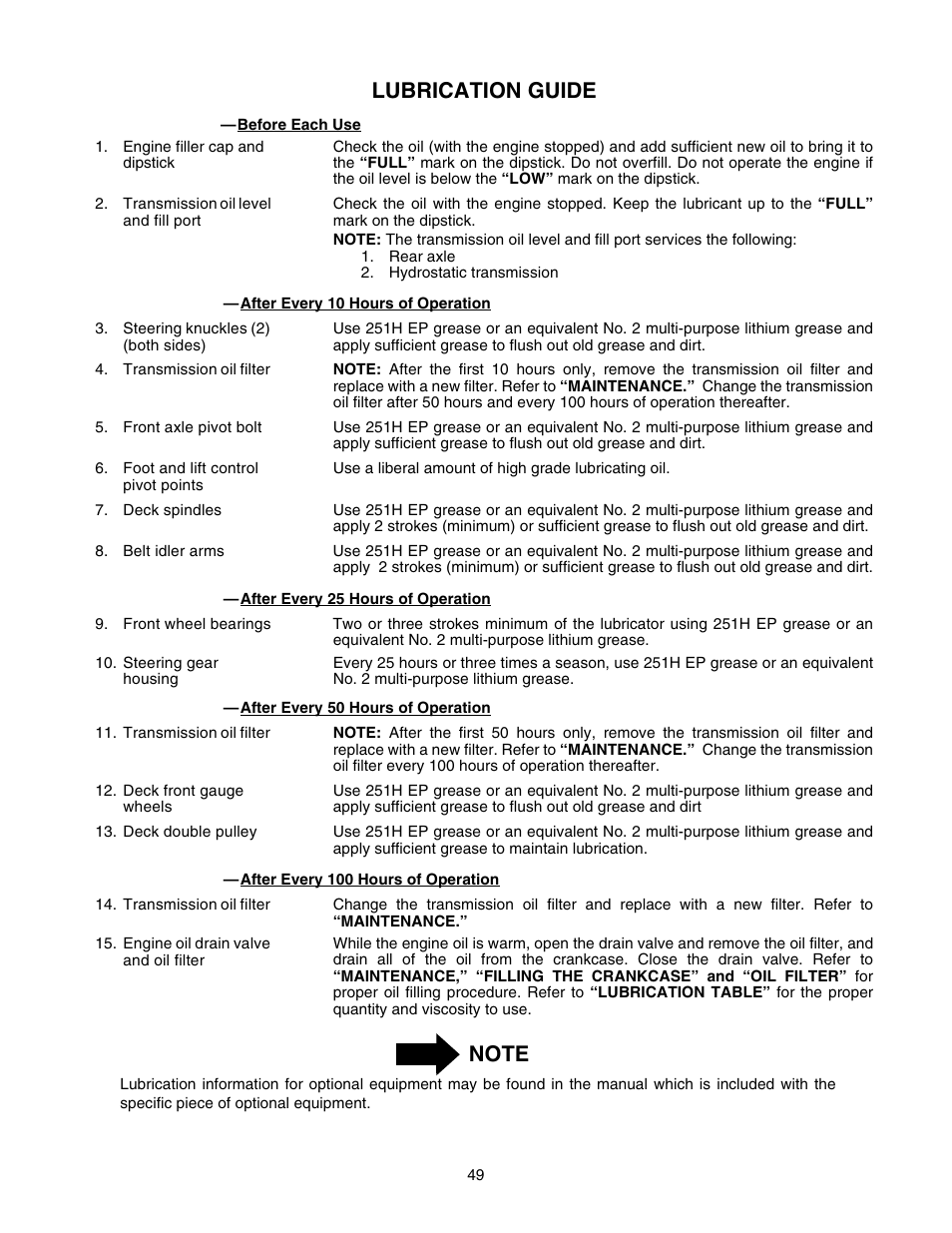 Lubrication guide | Cub Cadet GT-2544 User Manual | Page 49 / 56