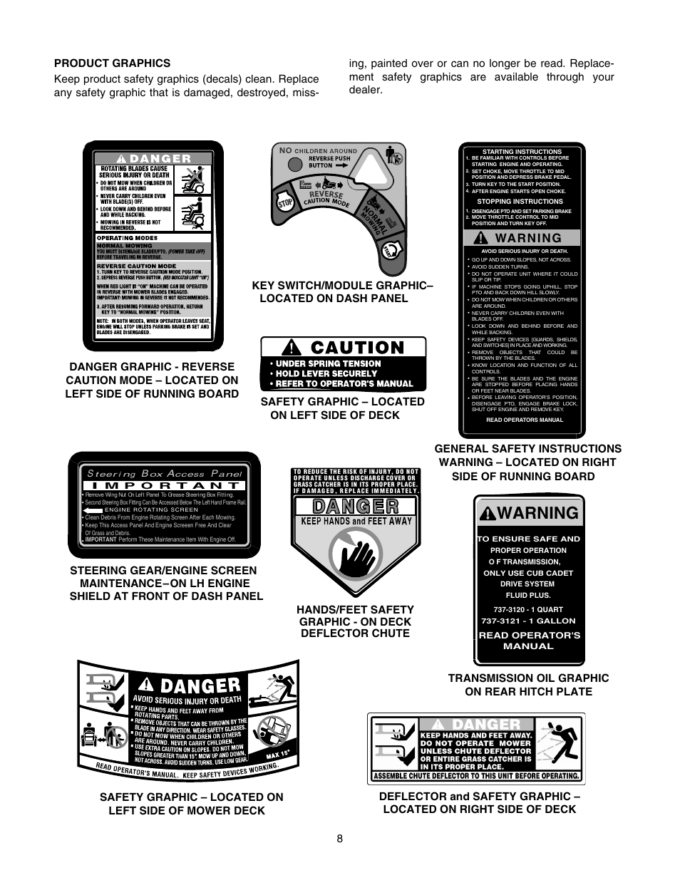 Warning, War ni ng | Cub Cadet GT-2544 User Manual | Page 8 / 56