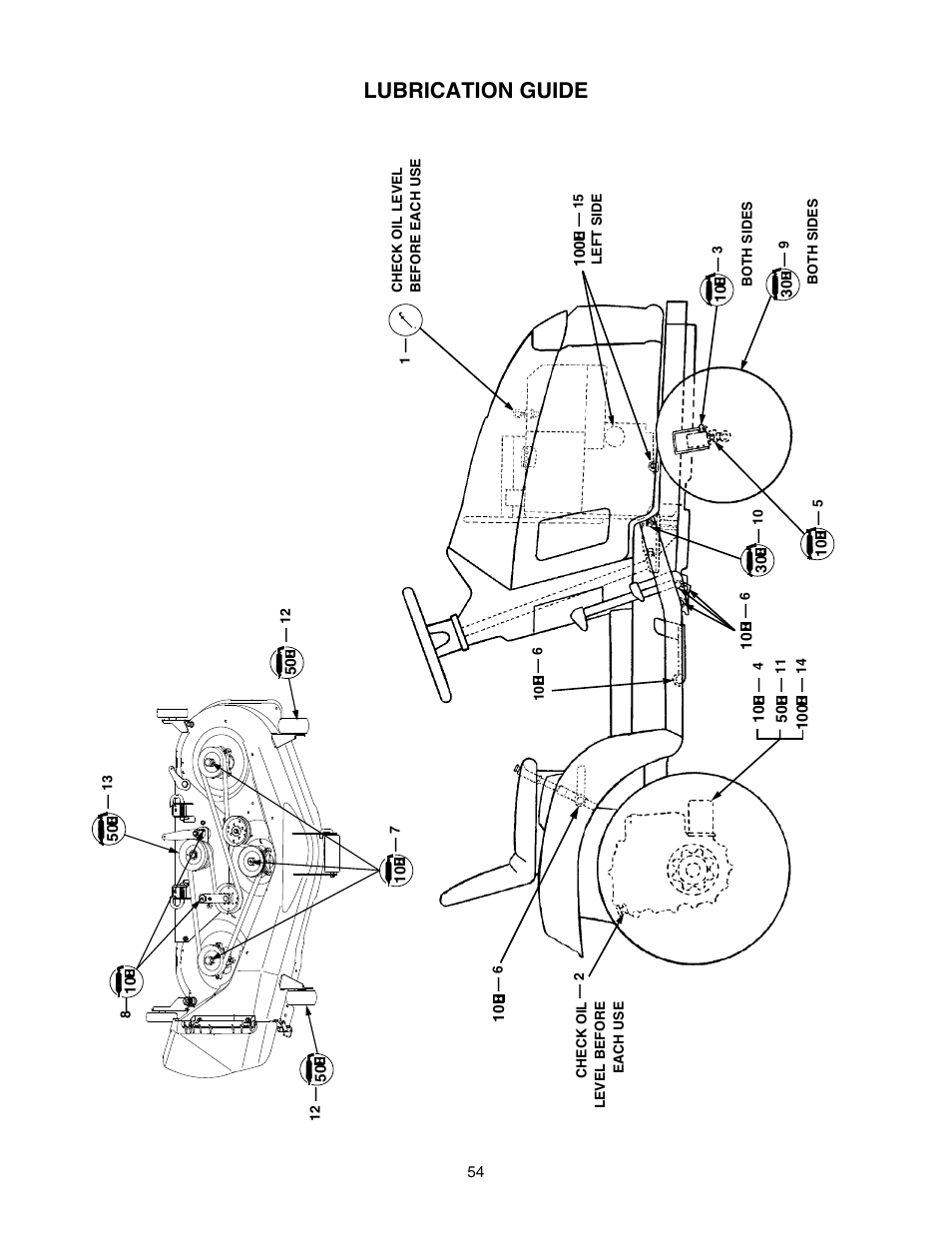 Lubrication guide | Cub Cadet GT-2550 User Manual | Page 54 / 60