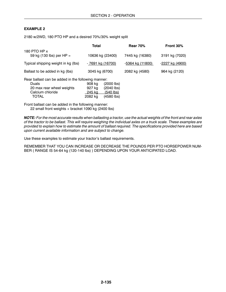 Buhler 2180 User Manual | Page 181 / 332