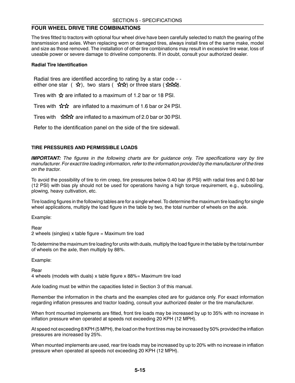 Buhler 2180 User Manual | Page 287 / 332