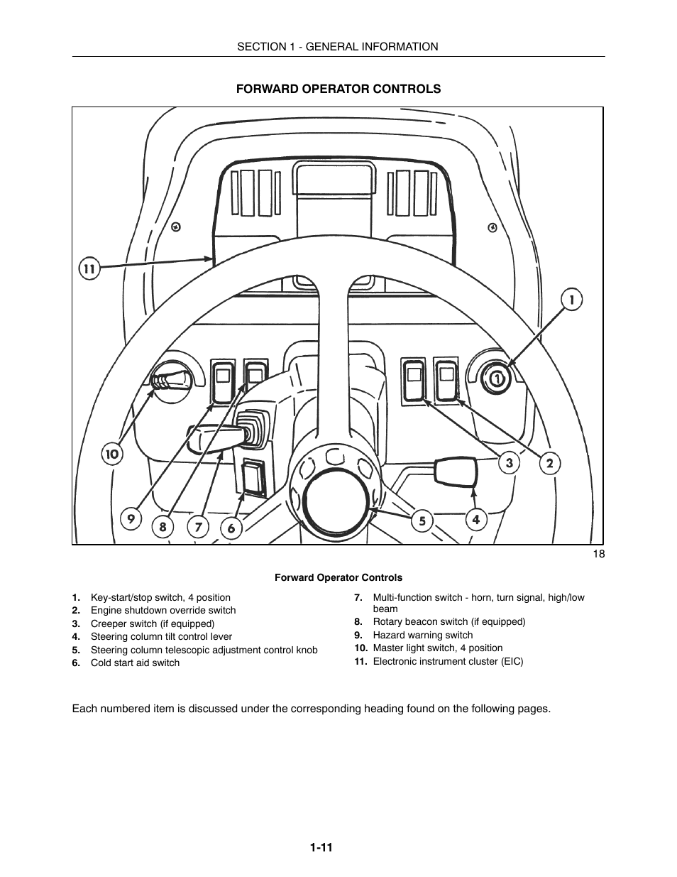 Buhler 2180 User Manual | Page 29 / 332