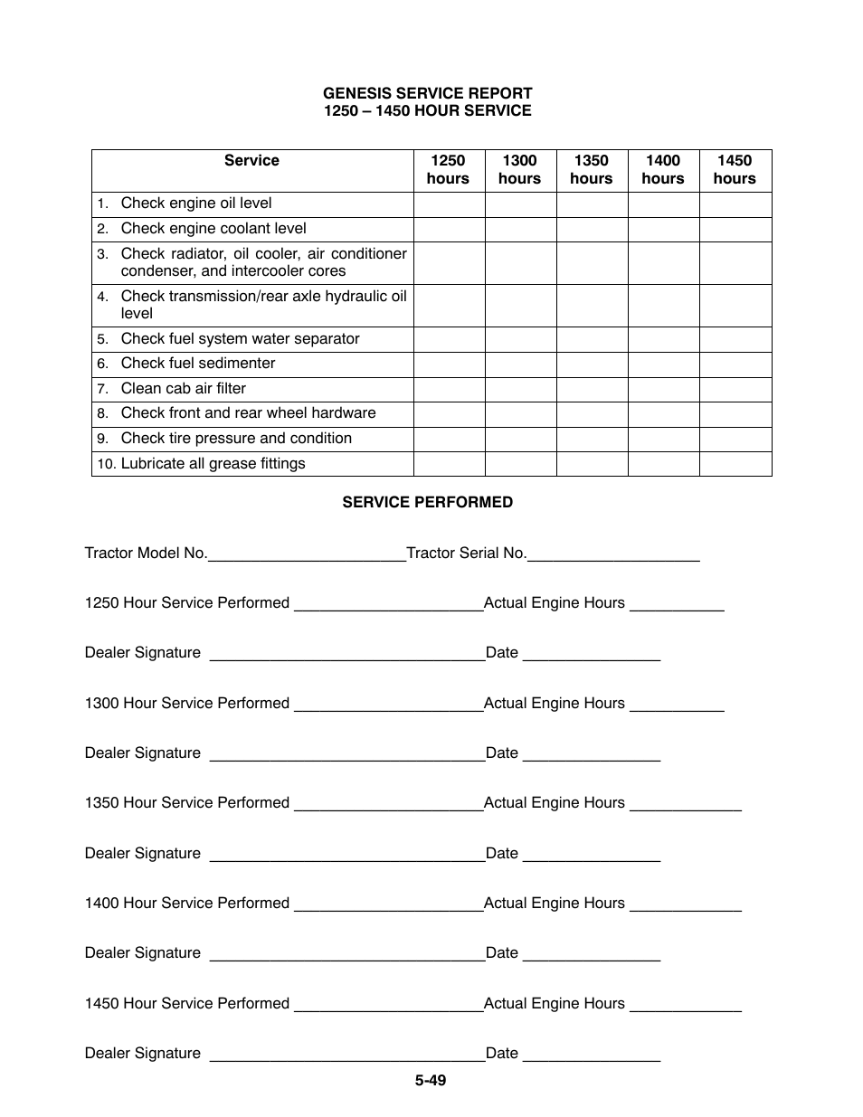 Buhler 2180 User Manual | Page 321 / 332