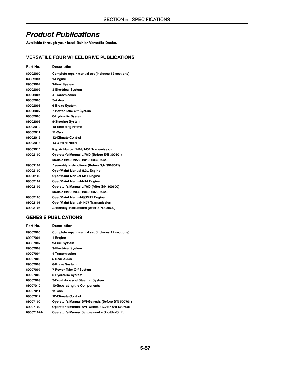 Product publications, Versatile four wheel drive publications, Genesis publications | Buhler 2180 User Manual | Page 329 / 332