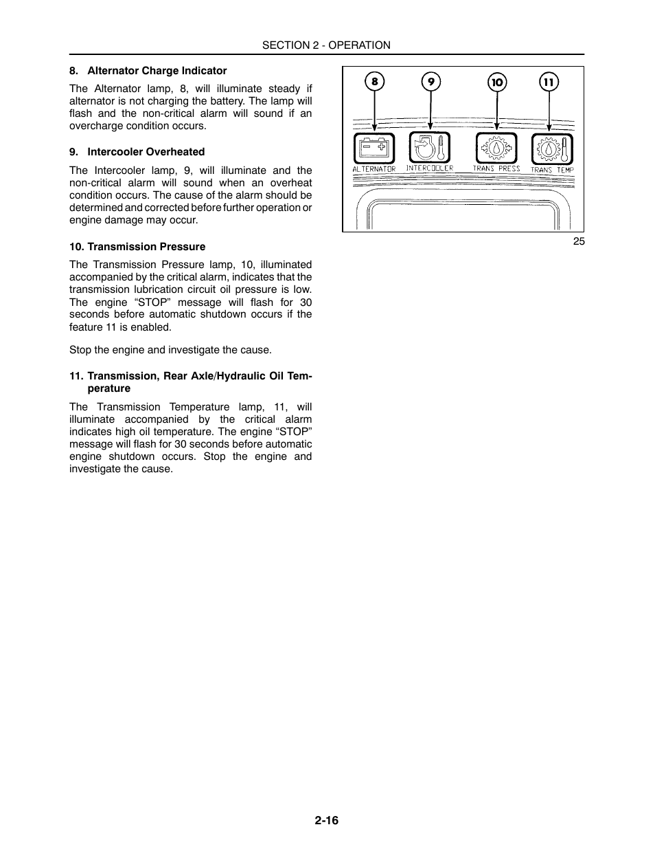 Buhler 2180 User Manual | Page 62 / 332