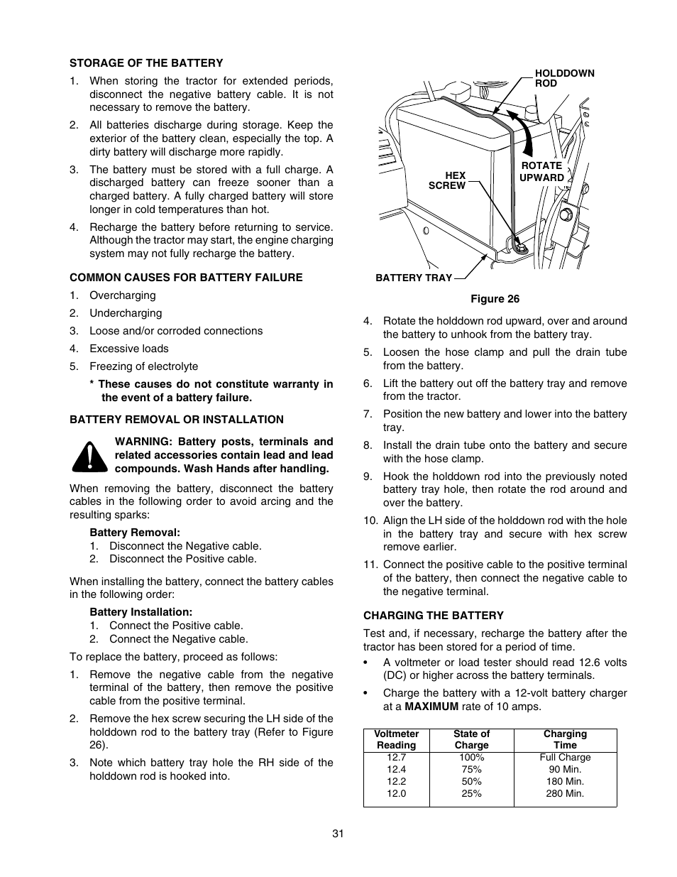 Cub Cadet GT-2550 User Manual | Page 31 / 56