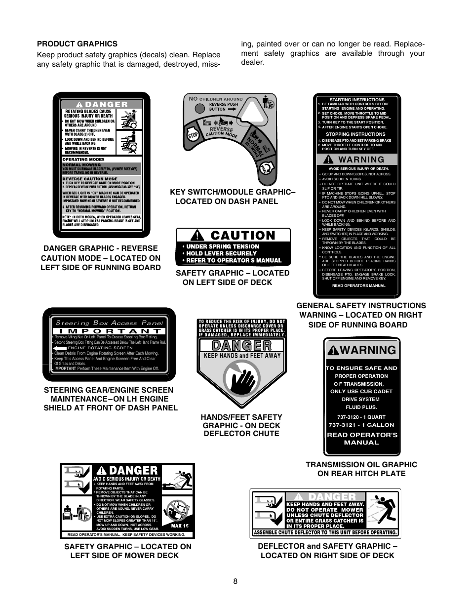 Warning, War ni ng | Cub Cadet GT-2550 User Manual | Page 8 / 56