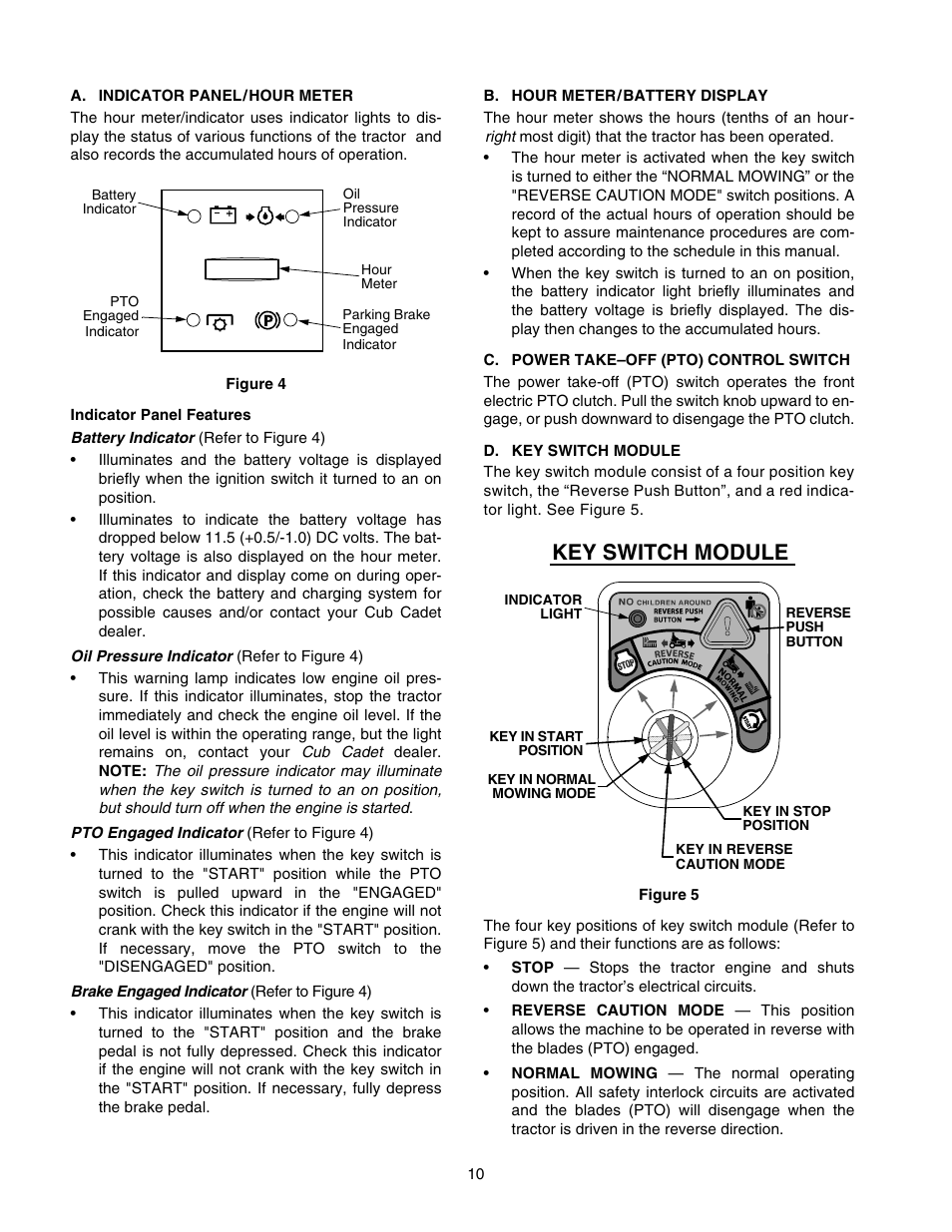 Key switch module | Cub Cadet GT-2554 User Manual | Page 10 / 60