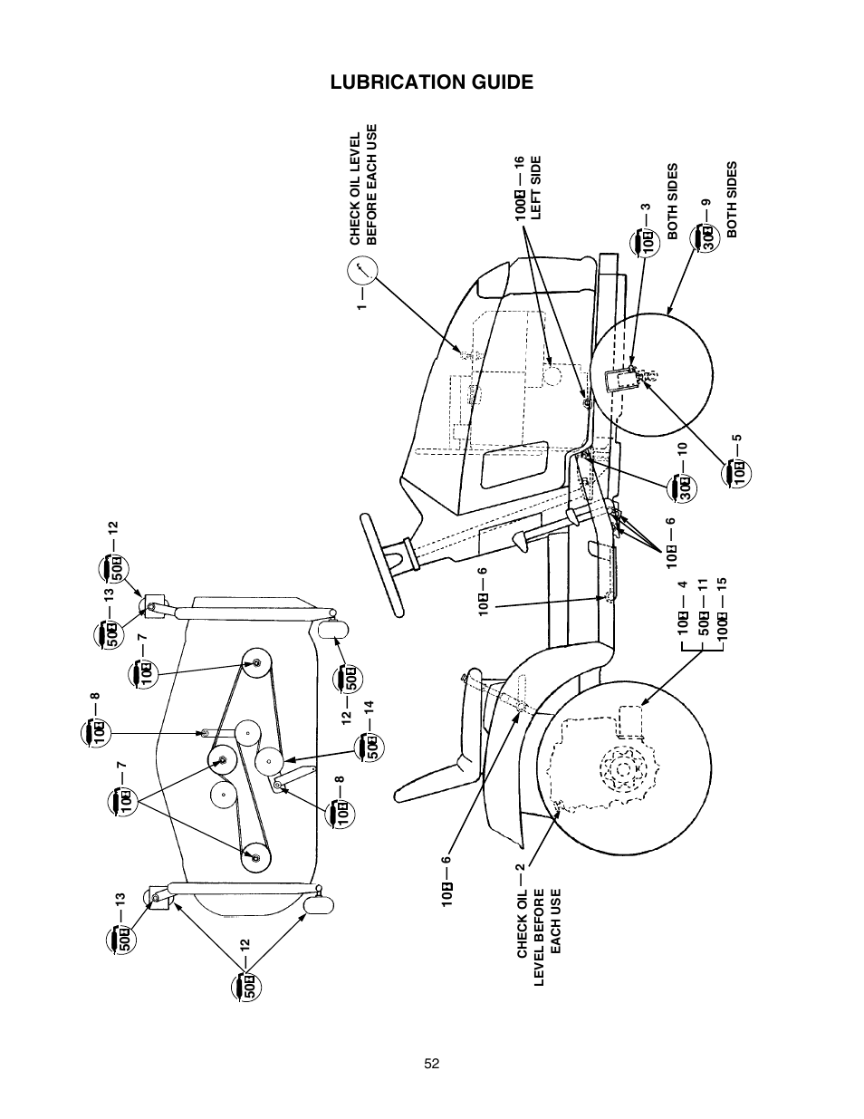 Lubrication guide | Cub Cadet GT-2554 User Manual | Page 52 / 60
