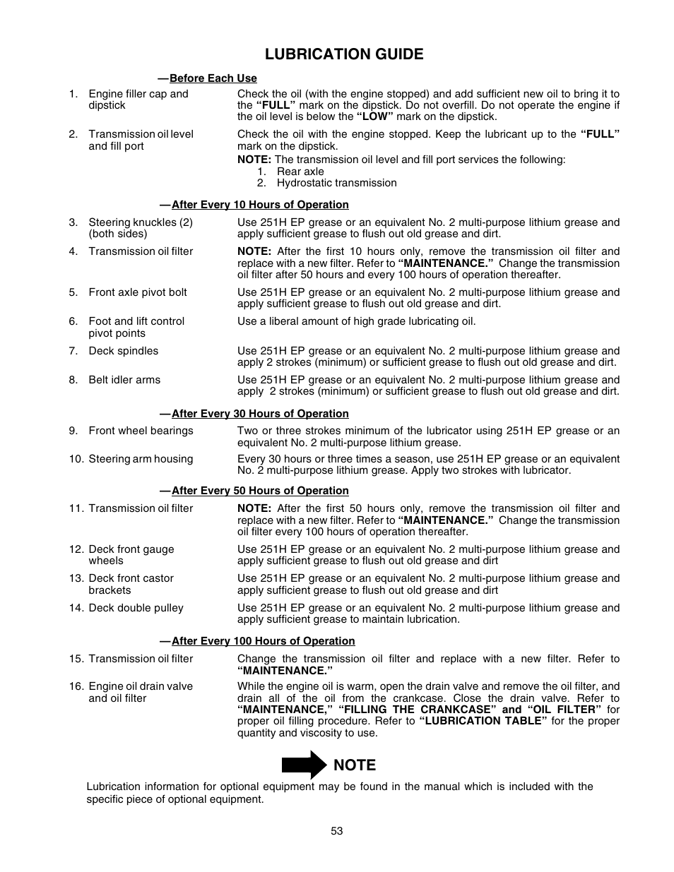 Lubrication guide | Cub Cadet GT-2554 User Manual | Page 53 / 60