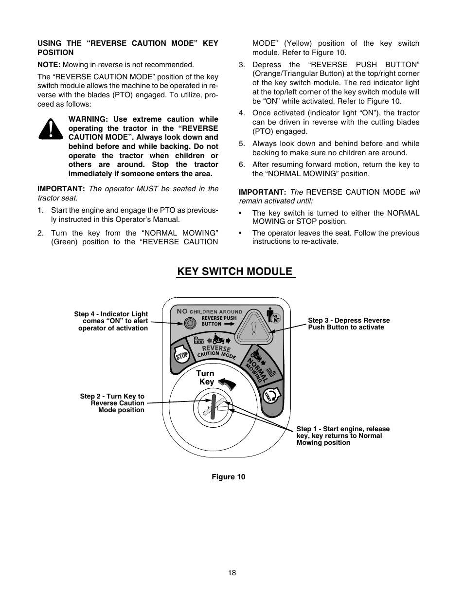 Key switch module | Cub Cadet GT-2554 User Manual | Page 18 / 56