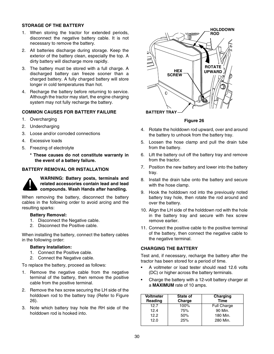 Cub Cadet GT-2554 User Manual | Page 30 / 56