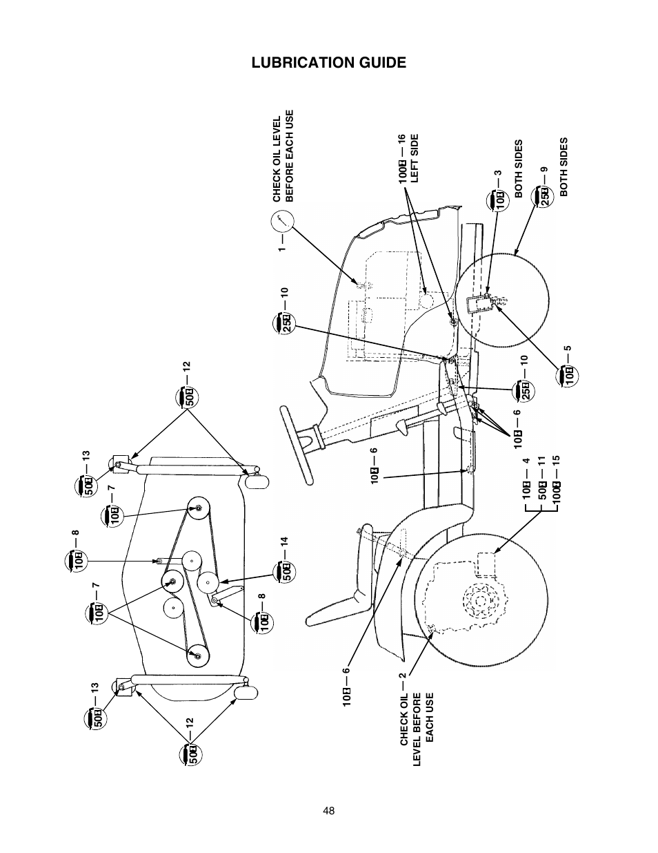 Lubrication guide | Cub Cadet GT-2554 User Manual | Page 48 / 56