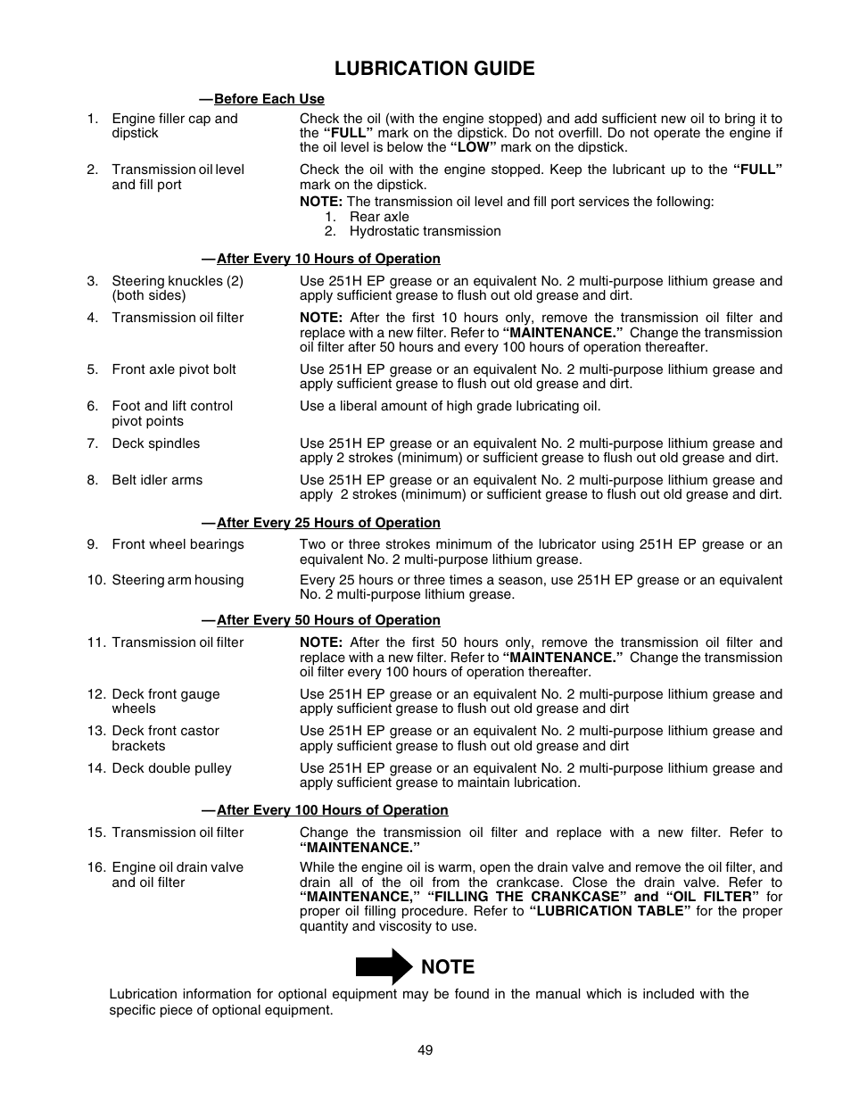 Lubrication guide | Cub Cadet GT-2554 User Manual | Page 49 / 56