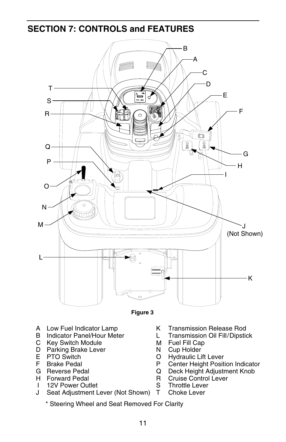 Cub Cadet GT-3100 User Manual | Page 11 / 44