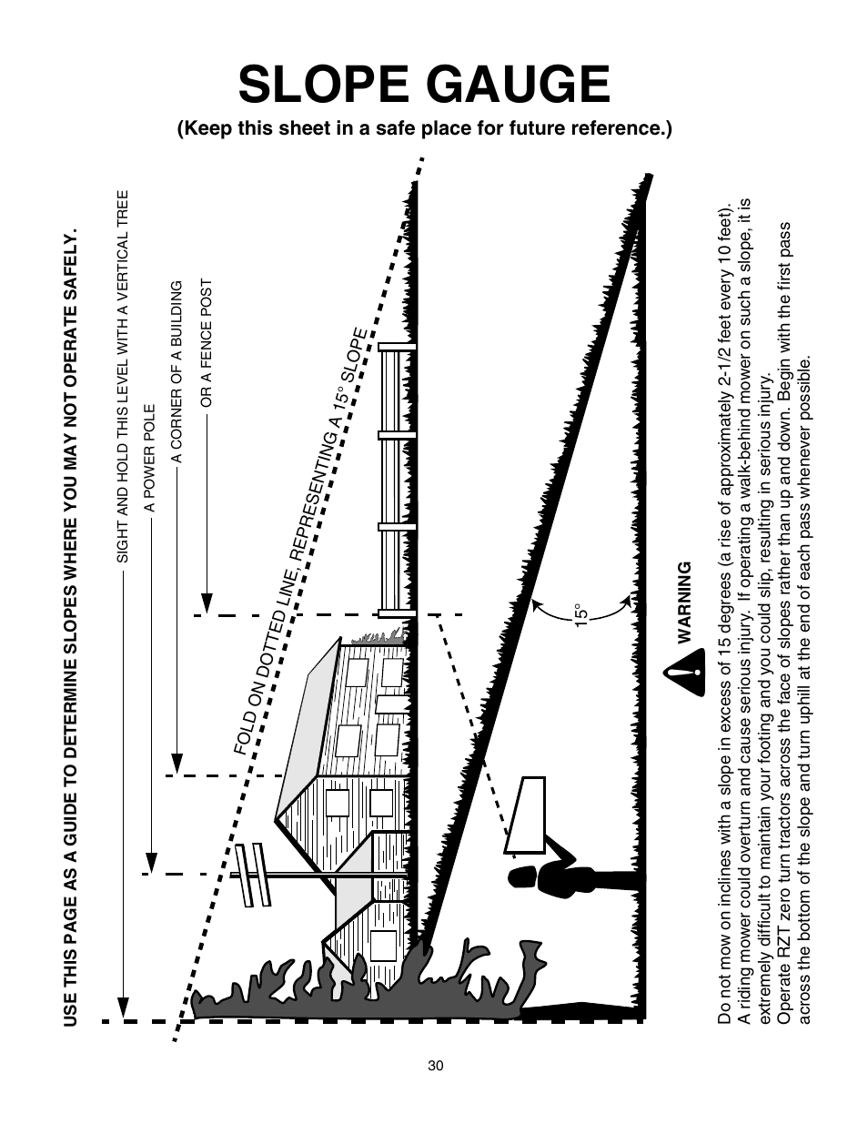 Slope gauge | Cub Cadet RZT42 User Manual | Page 30 / 52