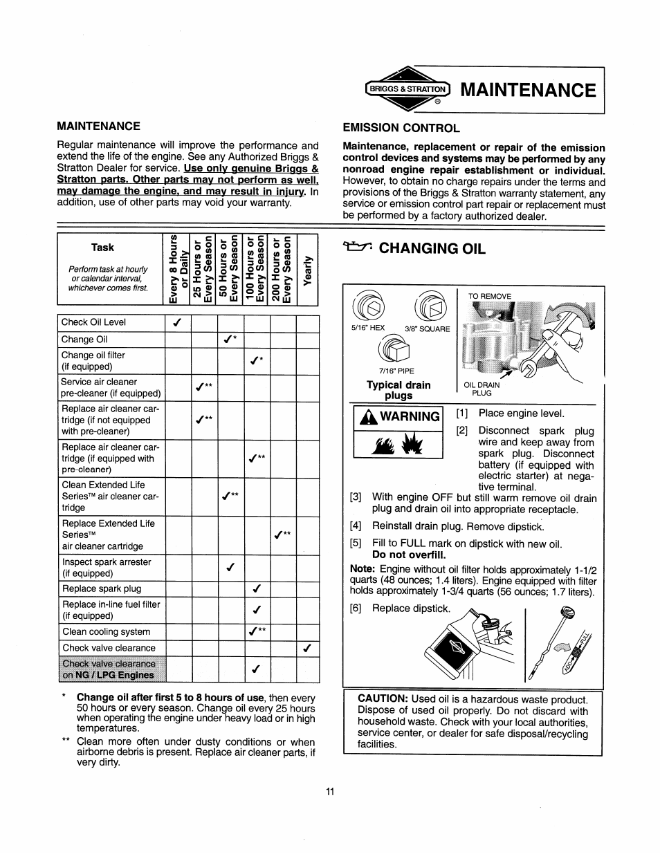 Cub Cadet RZT42 User Manual | Page 42 / 52